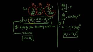 Solving the differential equation of a cantilever bar subjected to uniformly varying axial load [upl. by Maeve]