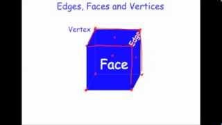 Edges Faces and Vertices  Corbettmaths [upl. by Ogait206]