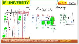 lec13 implementation of full adder subtractor using 41 mux and by using 81 mux pyq of dlcd [upl. by Esile]