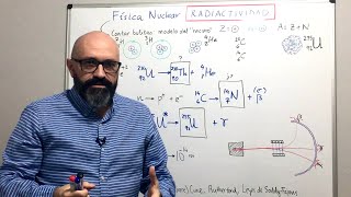 Física 801 Introducción a la Física Nuclear Estructura del núcleo Radiactividad alfa beta gamma [upl. by Eniak]