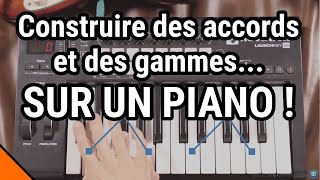 Comment apprendre son manche 12 situer les notes de musique sur sa guitare [upl. by Anavlis]