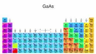 Solid State Physics in a Nutshell Topic 93 Band Structures of Metals and Insulators [upl. by Anselmi]