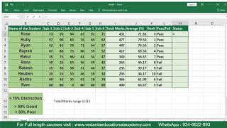 MS Excel  Student Mark Sheet Calculation Sum Average Rank Grade Pass Fail Status [upl. by Llenrac]