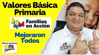 ✅💵 VALORES en BASICA PRIMARIA INCREMENTO Para TODAS las FAMILIAS en TODOS los MUNICIPIOS🙏😃 [upl. by Sokairyk795]