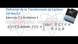 Ejercicios 22 Problema 1 Dennis G ZILL Método de Separación de Variables para EDO 1er Orden [upl. by Elegna483]