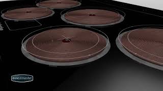 How Our Induction Hobs Work  Rangemaster [upl. by Effie668]