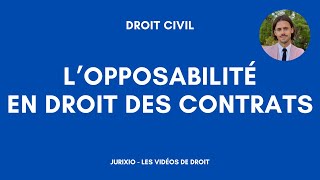 Lopposabilité en droit des contrats [upl. by Audra]