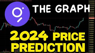 The Graph GRT Realistic Price Prediction For 2024 GRT Price Chart Analysis [upl. by Leffert]