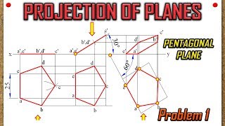 PROJECTION OF PLANESRecreatedLecture 1  Pentagonal Plane with surface amp edge inclined to HP amp VP [upl. by Lamhaj]