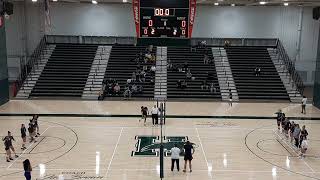 Volleyball Hagerstown Community College vs Allegany Coll of MD  2023 [upl. by Coniah]