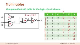 Completing Truth Tables [upl. by Boone]