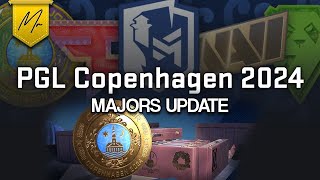 The Copenhagen Major Update  What has changed [upl. by Nekal]