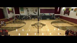 Clymer Central High School vs Sherman Central Womens Varsity Volleyball [upl. by Nahtnamas]