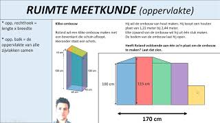 Wiskunde VMBO Ruimte Meetkunde Oppervlakte [upl. by Arjan692]