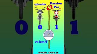 Splendor vs passion pro 💪❓comparisonchallengecompetition splendorcartoonshortsfeed shortvideo [upl. by Sisson]