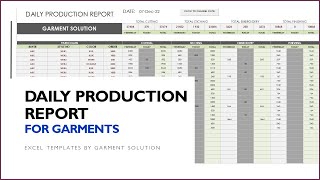 Efficient Daily Production Report DPR  Excel Template Tutorial for Garment Factories [upl. by Eelyme302]