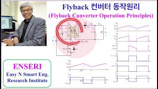 Flyback 컨버터 동작원리 [upl. by Paddy]