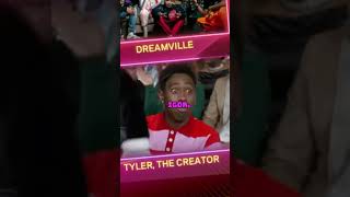 Tyler The Creators AWARD Speeches 🤣 [upl. by Leif]