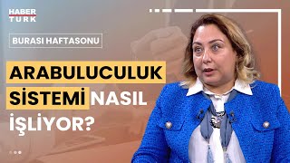 Arabulucuya başvuru nasıl yapılacak Arabulucu Şebnem Taşan Kurt yanıtladı [upl. by Rebmaed913]