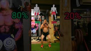 quotQuad Dominance vs Glute Activation Explainedquot [upl. by Rudwik103]