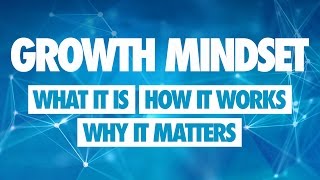 Growth Mindset Introduction What it is How it Works and Why it Matters [upl. by Stew]