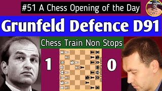 Grunfeld Defence D91  A Beliavsky vs G Kamsky 1991 chess [upl. by Iramat]