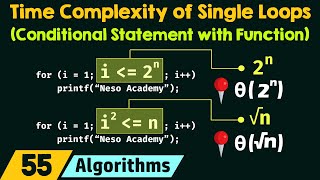 Time Complexity of Single Loops Conditional Statement with a Function [upl. by Anerrol922]