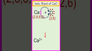 Formation of ionic bond or electrovalent bond in calcium oxide CaO chemistry [upl. by Aitnyc]