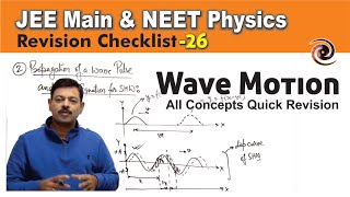 Wave Motion  Revision Checklist 26 for JEE Main amp NEET Physics [upl. by Ardelia896]