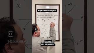 FONKSİYON SORU ÇÖZÜMÜ 1 [upl. by Trebliw]