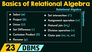 Basics of Relational Algebra [upl. by Aerdno]