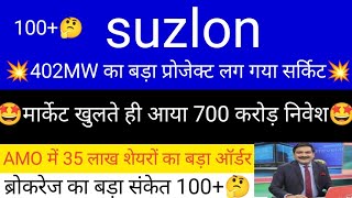 Suzlon Energy share latest news  suzlon energy share analysis  Suzlon Energy  suzlon [upl. by Ardnosal]