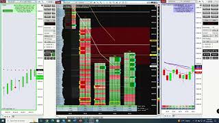 2023 12 21 08 01 Targets Trading Pro Trade Room Access December [upl. by Ivets]