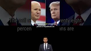 Breaking Down the Poll Numbers Bidens Struggles with Independent Voters and Trumps Resurgence [upl. by Eggett]