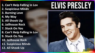 Elvis Presley 2024 MIX Grandes Exitos  Cant Help Falling In Love Suspicious Minds Burning Lo [upl. by Primalia]