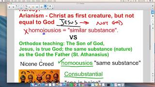 Early Church Councils amp Heresies Lesson with Notes [upl. by Slein]