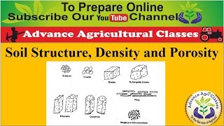 Soil Structure Density and Porosity for Agricultural Field Officer HindiEnglish [upl. by Maighdlin738]