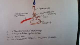 Aufbau und Umgang mit dem Bunsenbrenner  Chemie Unterricht [upl. by Yenitsed953]