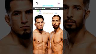 Adrian Yanez vs Vinicius Salvador  UFC Predictions  Fight Breakdown  UFC Fight Night [upl. by Selby]