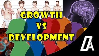 Growth vs Development  Craniofacial Growth amp Development  Orthodontic Atheneum  Braces [upl. by Yeliac]