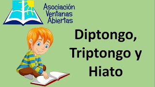 DIPTONGO TRIPTONGO Y HIATO Reforzamiento 11 [upl. by Enajharas820]