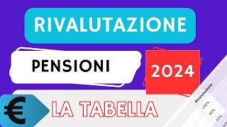 Pensioni INPS 2024 Tabella di Rivalutazione Aggiornata  Scopri le Nuove Fasce [upl. by Sneed]