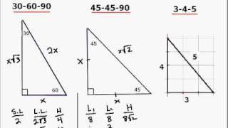 Special Right Triangle Explanation [upl. by Cooper]