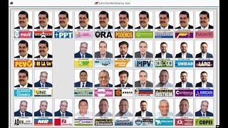 Info Martí  Cierre de campañas presidenciales en Venezuela [upl. by Nnylirak]