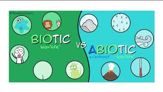 CCEA GCSE Biology biotic and abiotic factors [upl. by Anawd]