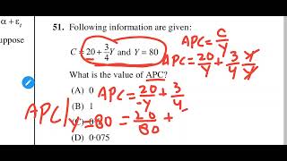 Find Average Propensity to Consume from consumption function [upl. by Lean]