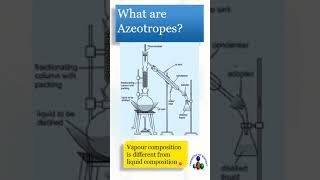 What is an Azeotropic Mixture 11th12thcbsestateboard [upl. by Meyers437]