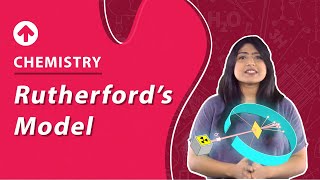 Rutherfords Atomic Model  Structure of Atom  Chemistry  Class 9 [upl. by Egwan]