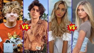 Emily Dobson vs Lev Cameron vs Lexi Hensler vs Benji Krol Lifestyle Comparison 2024 [upl. by Nuzzi]