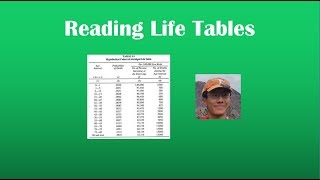 Life Tables Review BI 107 [upl. by Beverle]